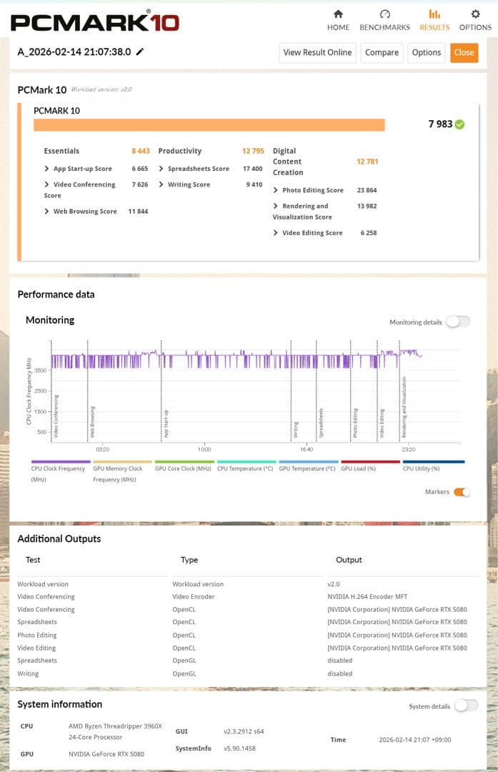 AMD Threadripper 3960x + trx40動作確認済み