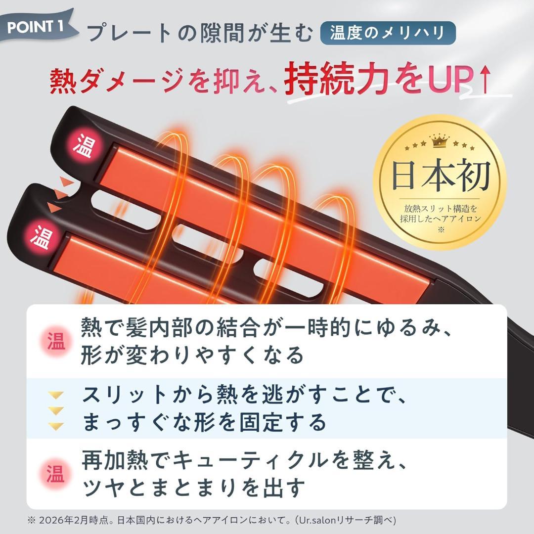 新品 定価7.999円 Ur.Salon Wプレート ストレートアイロン46mm