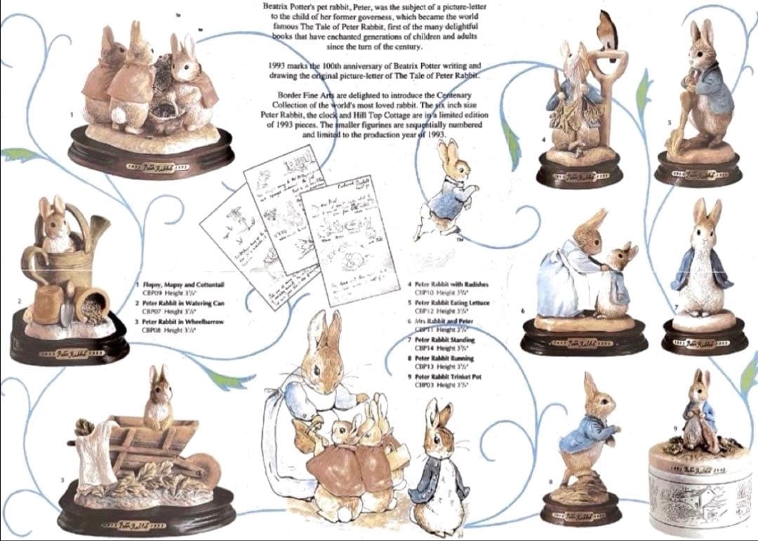 ピーターラビットBoder ◆希少【Peter Rabbit Standing】