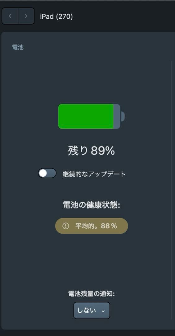 ipad pro 12.9インチ　第3世代 wifi 64GB