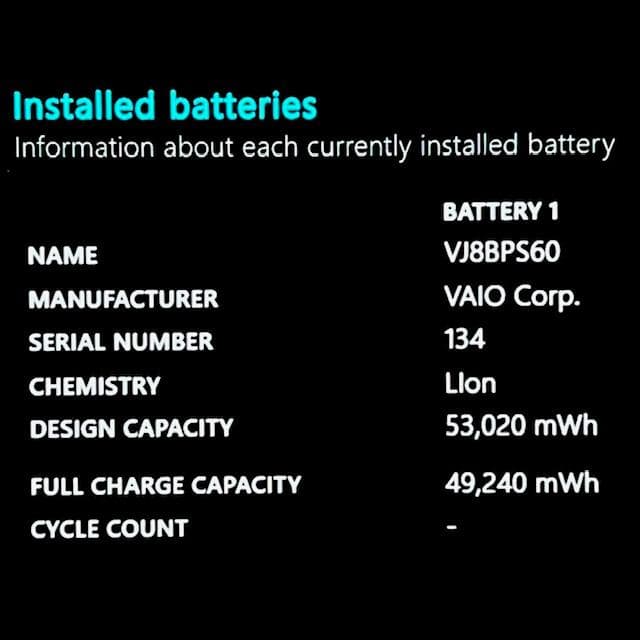 2022モデル！12世代上級Corei5！超速SSD！RAM16GB！VAIO