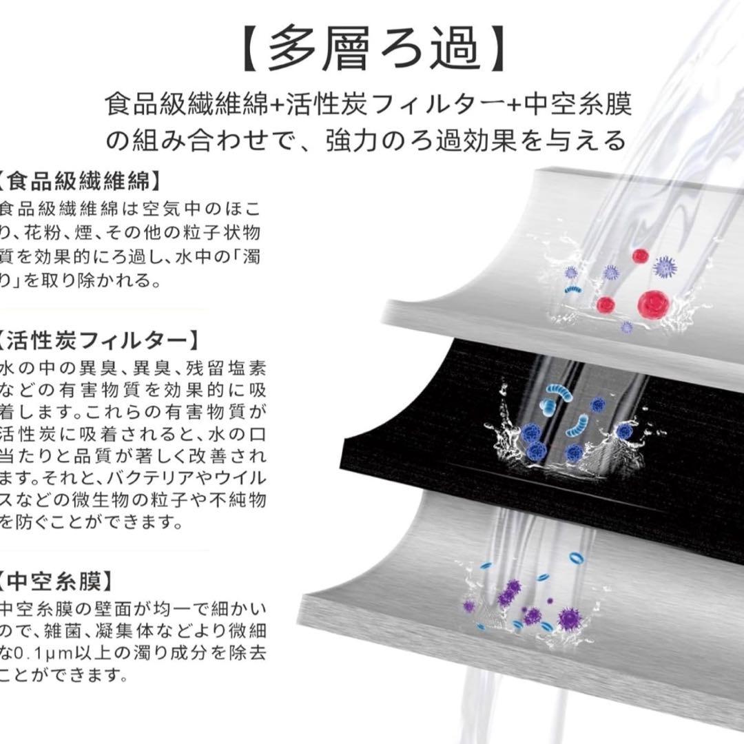 ⭐️新品⭐️JF-45N 浄水器カートリッジ 17+2物質除去 互換性