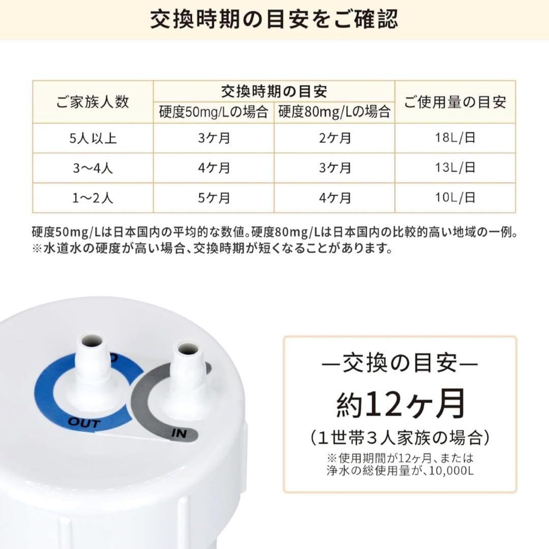 ⭐️新品⭐️JF-45N 浄水器カートリッジ 17+2物質除去 互換性