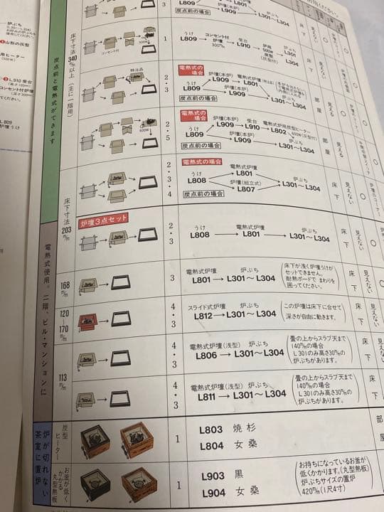 516❣️【牧野治久】作　炉縁　木箱付　茶道具