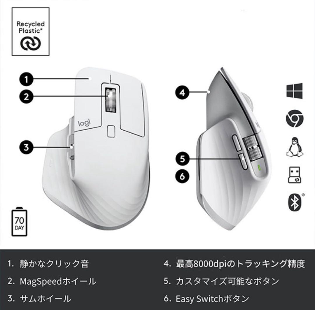 【Logicool】 MX MASTER 3S アドバンスド ワイヤレス マウス