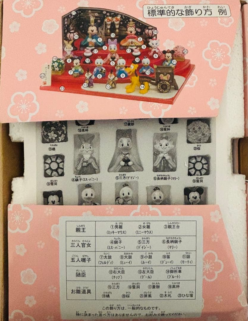 ミッキーたちのひな祭り雛人形セット