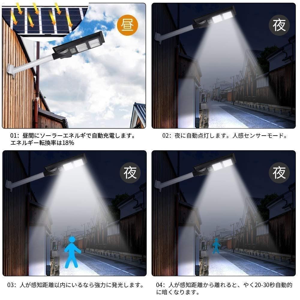【新品】led 街灯センサーライト　防水IP65 配線工事不要 太陽発電