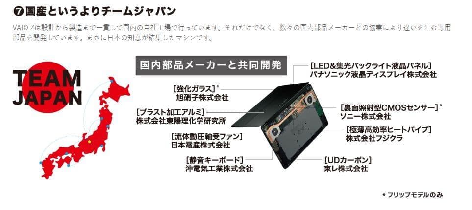 VAIO 最高級『Z』モンスターPC 新品SSD バッテリー10時間超