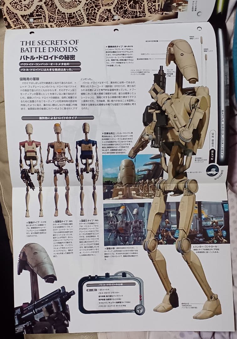 スターウォーズ エピソード1 バトルドロイド フィギュア 等5点セット