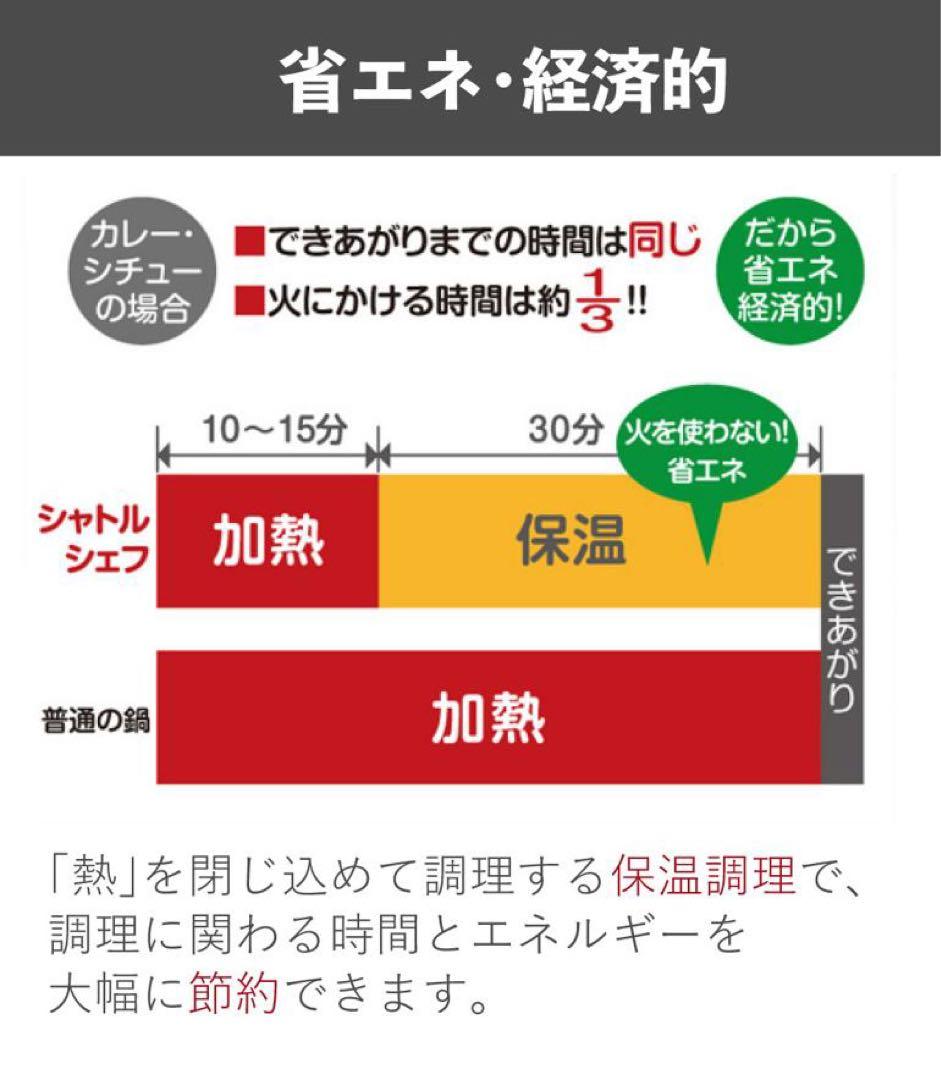 真空保温調理器シャトルシェフ KBK-3001 パールホワイト(PRW)