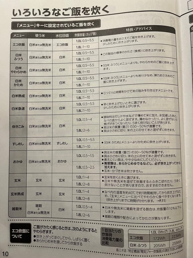 ZOJIRUSHI 象印 IH炊飯ジャー NP-H10J 極め炊き