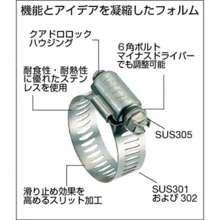 11-20mm　オールステンレスホースバンド(12.7mm幅) 8箱＝80個