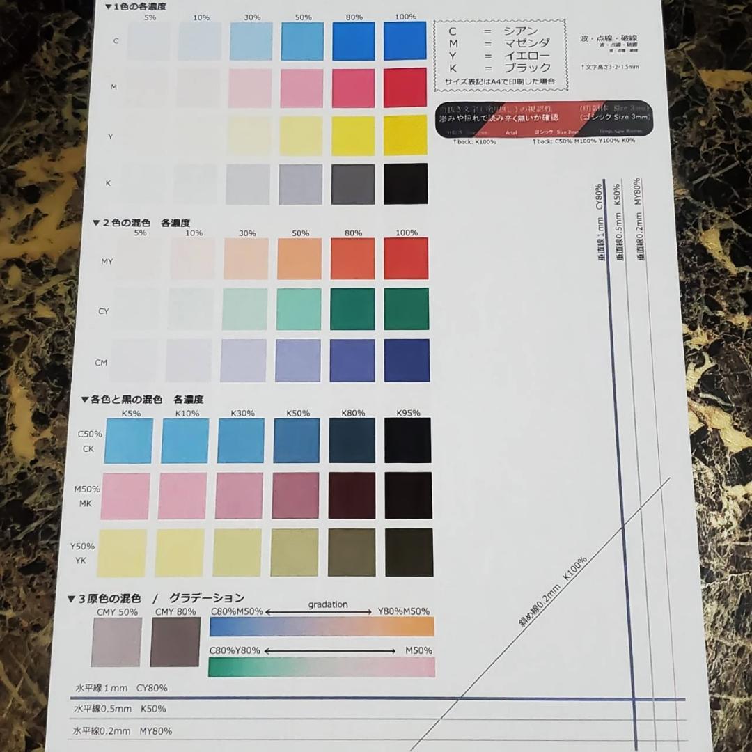 作動品 新品ヘッド Canon G7030 インクゼットプリンターギガタンク搭載