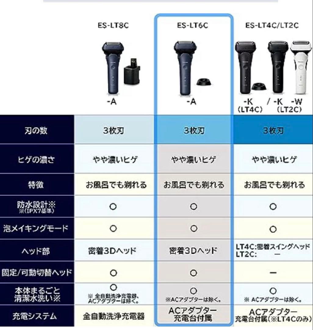 パナソニック メンズシェーバー ラムダッシュ 3枚刃 ES-LT6C-A