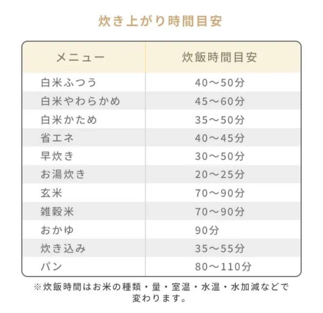 美品YAMAZEN マイコン式炊飯器 ブラック 3合 11種類コース一回使用
