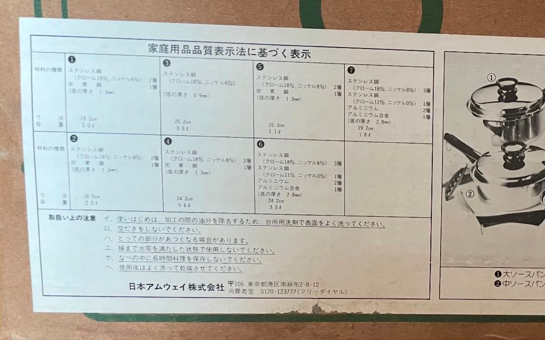 アムウェイAmway クイーンクックウェア無水鍋　20ピース