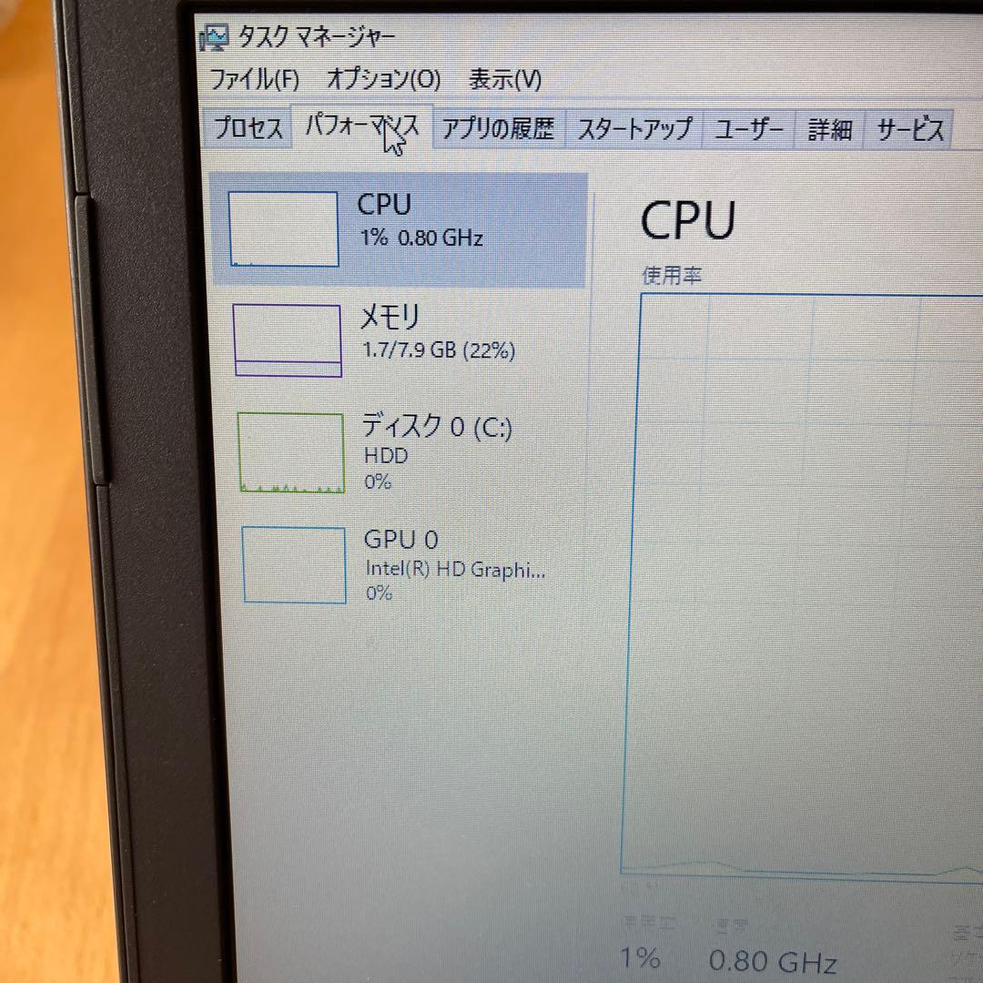 DELL ノートPC Vostro15 CORE i5 15インチ