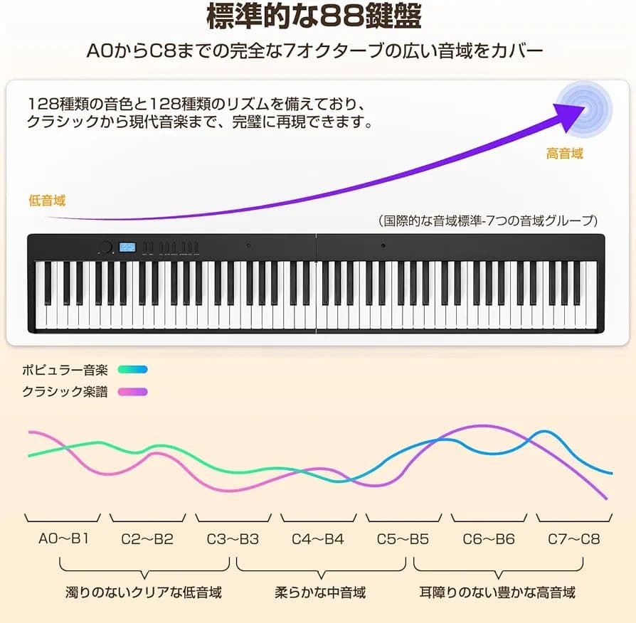 電子ピアノ 88鍵盤 折りたたみ式 MIDI対応 128種音色 (ブラック)