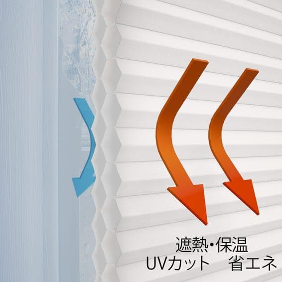 【最終値下げ】未使用　ハニカムシェード　ホワイト　180×200.5