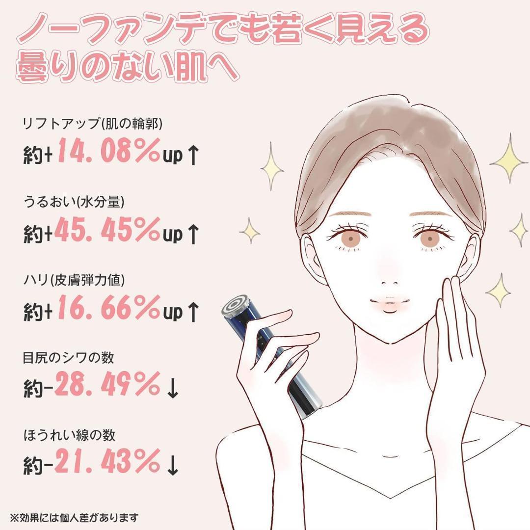 RF美顔器 6種類モード 3段階レベル 多機能 温冷ケア USB充電式