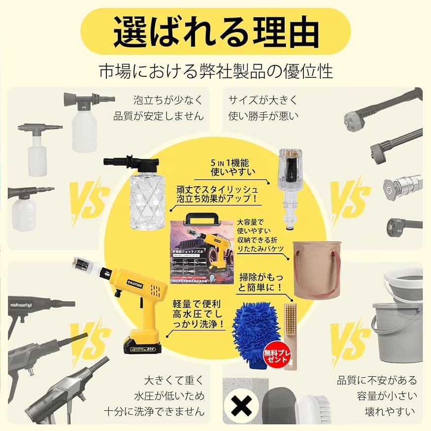 新品⭐高圧洗浄機 片手でラクラク 660g 13L コードレス バッテリー2個付