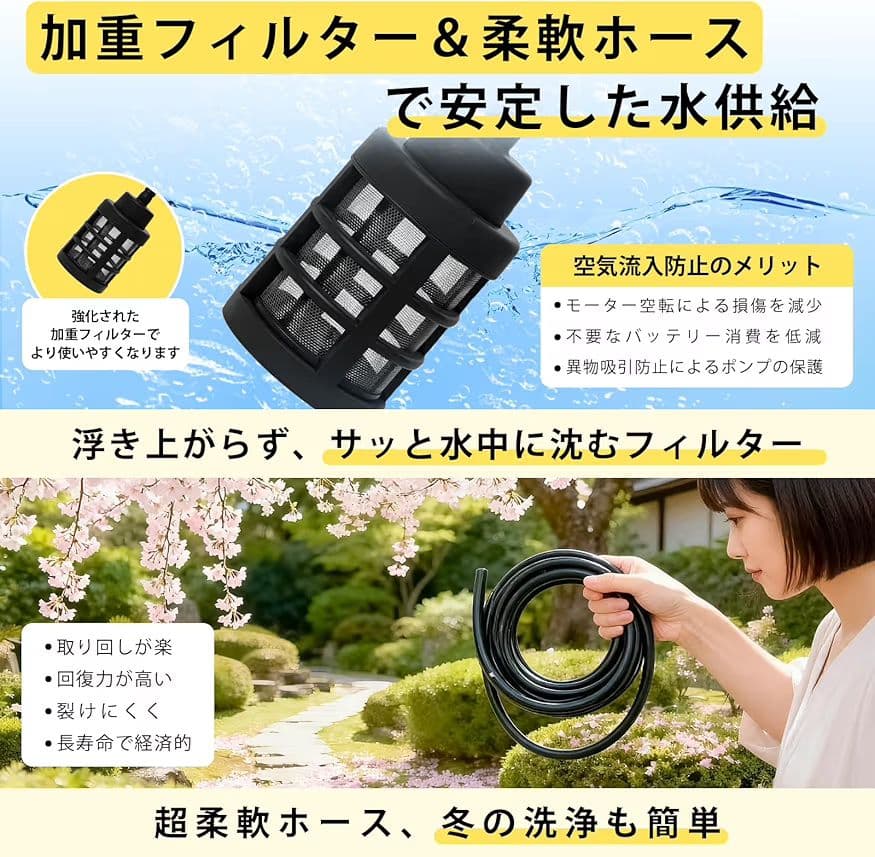 新品⭐高圧洗浄機 片手でラクラク 660g 13L コードレス バッテリー2個付