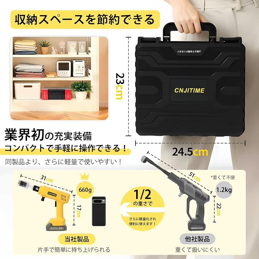 新品⭐高圧洗浄機 片手でラクラク 660g 13L コードレス バッテリー2個付