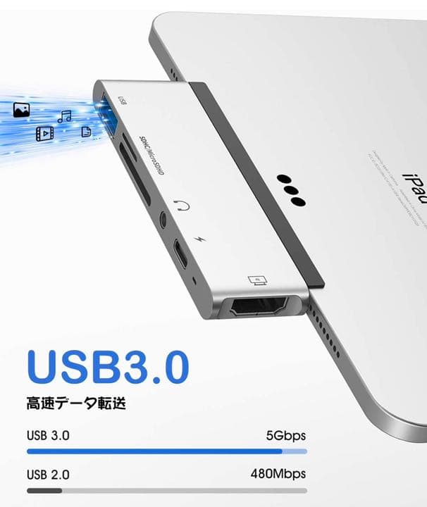 iPad Pro ハブ6in1 USB Type C ハブ USB C ハブ