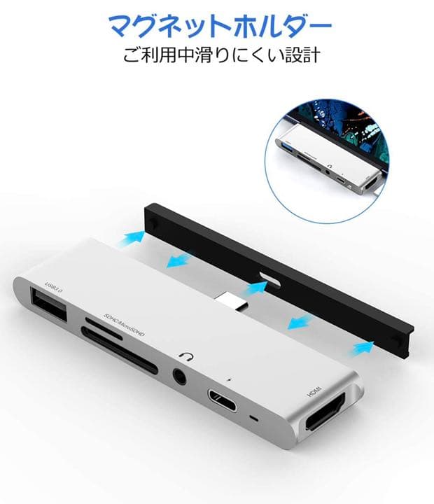 iPad Pro ハブ6in1 USB Type C ハブ USB C ハブ