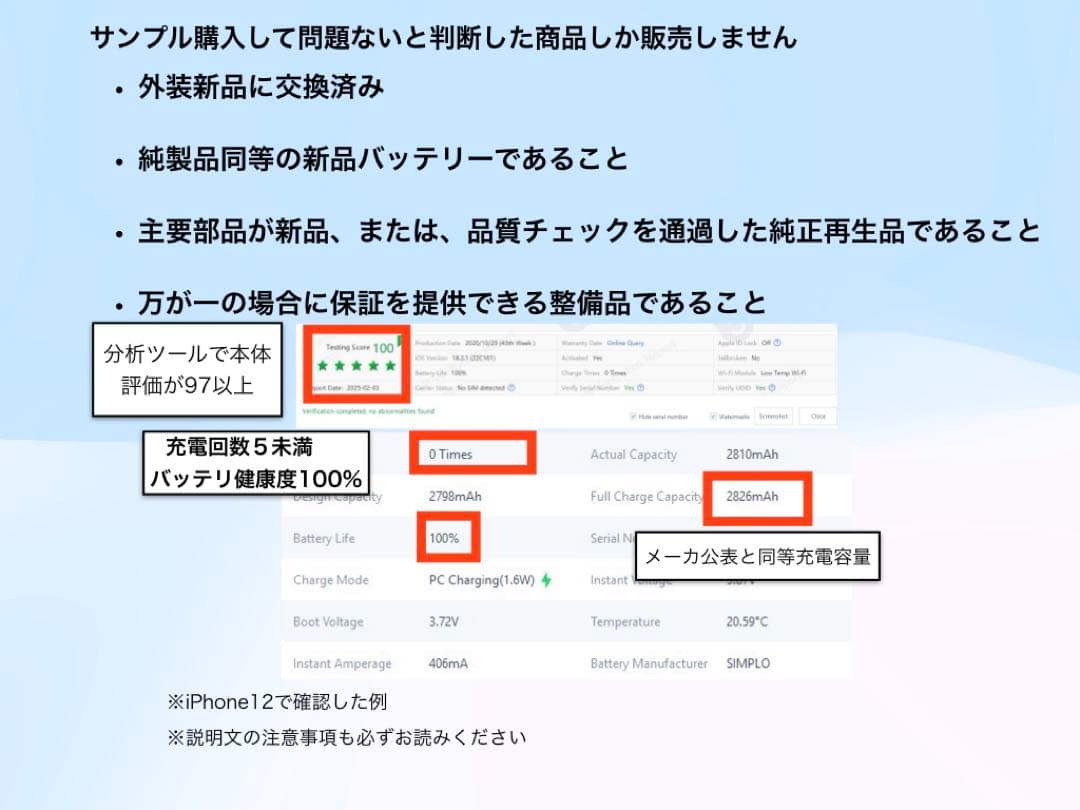 iPhone 14 256GB スターライト SIMフリー