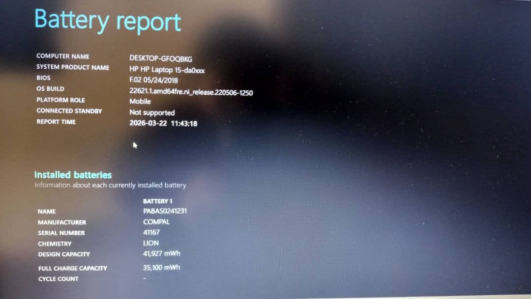 最終値美品HP ノートPC RTL8821CE window11システム