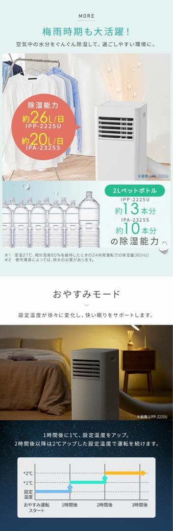 2025年製 アイリスオーヤマ スポットクーラー / IPP-2225U
