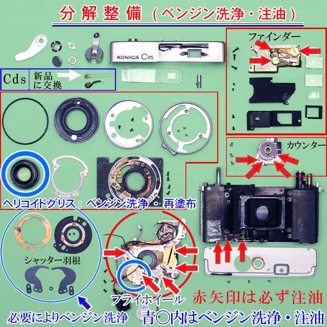 -408-2- KONICAコニカC35 初期型 分解整備済の完動品
