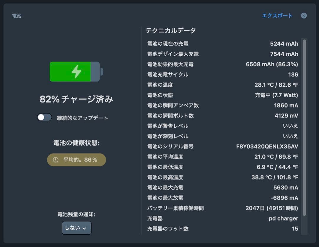 【3点セット】iPad Pro 11 第2世代 128GB＋純正ペン＆キーボード