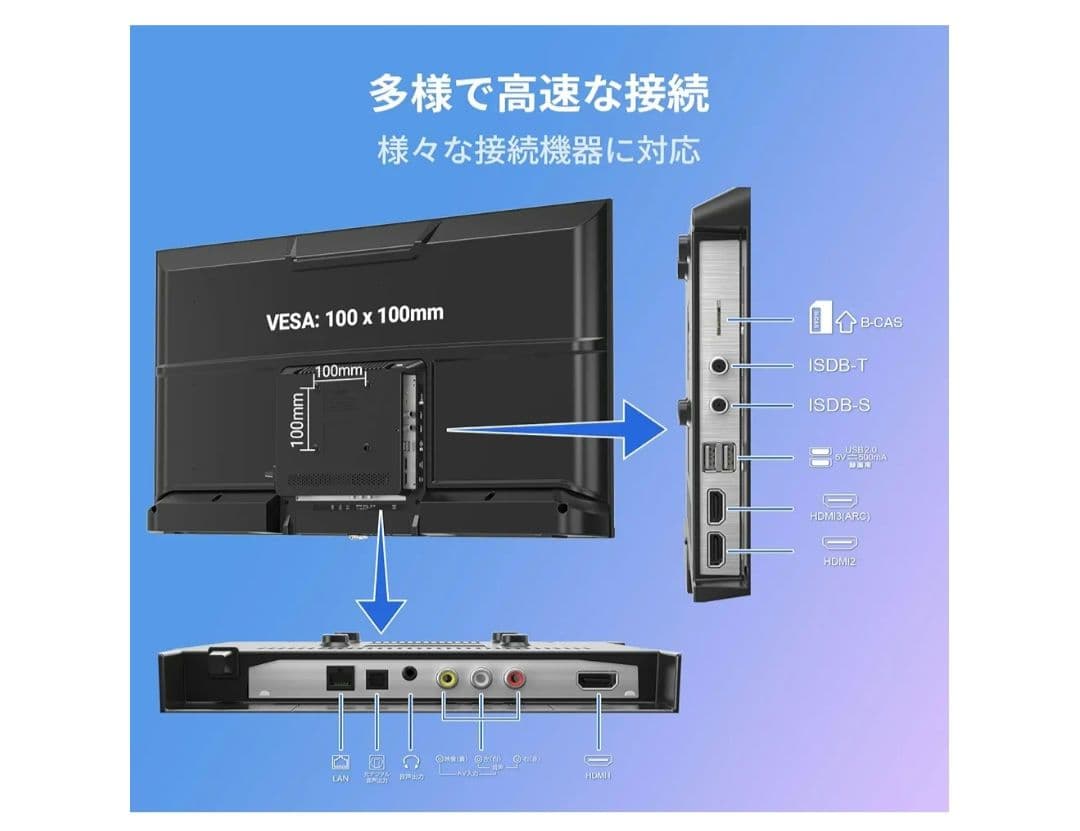 RCA R40Q1HG 40型 Ｗチューナーテレビ 2025年 GoogleTV