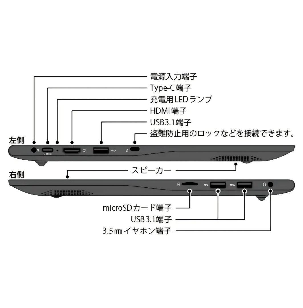 ドンキホーテ　ストイックPC MUGA6