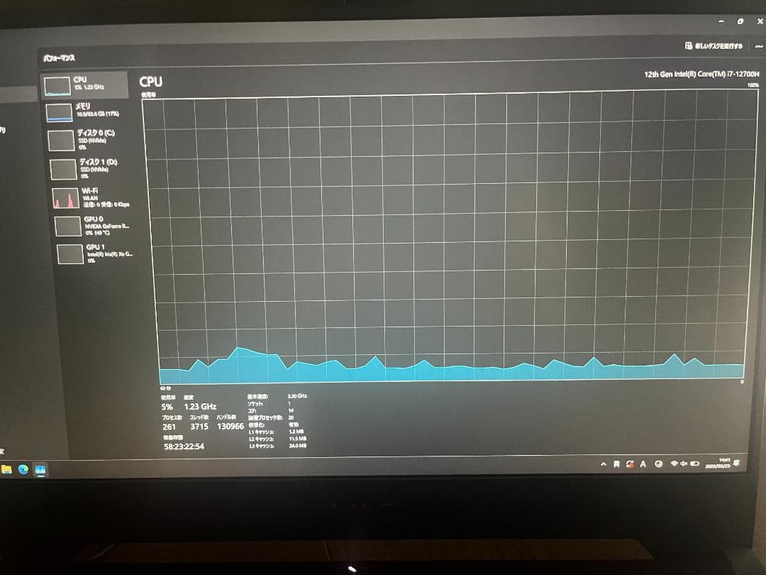 ASUS TUF Gaming F15 FX507Z メモリ64GB 増設
