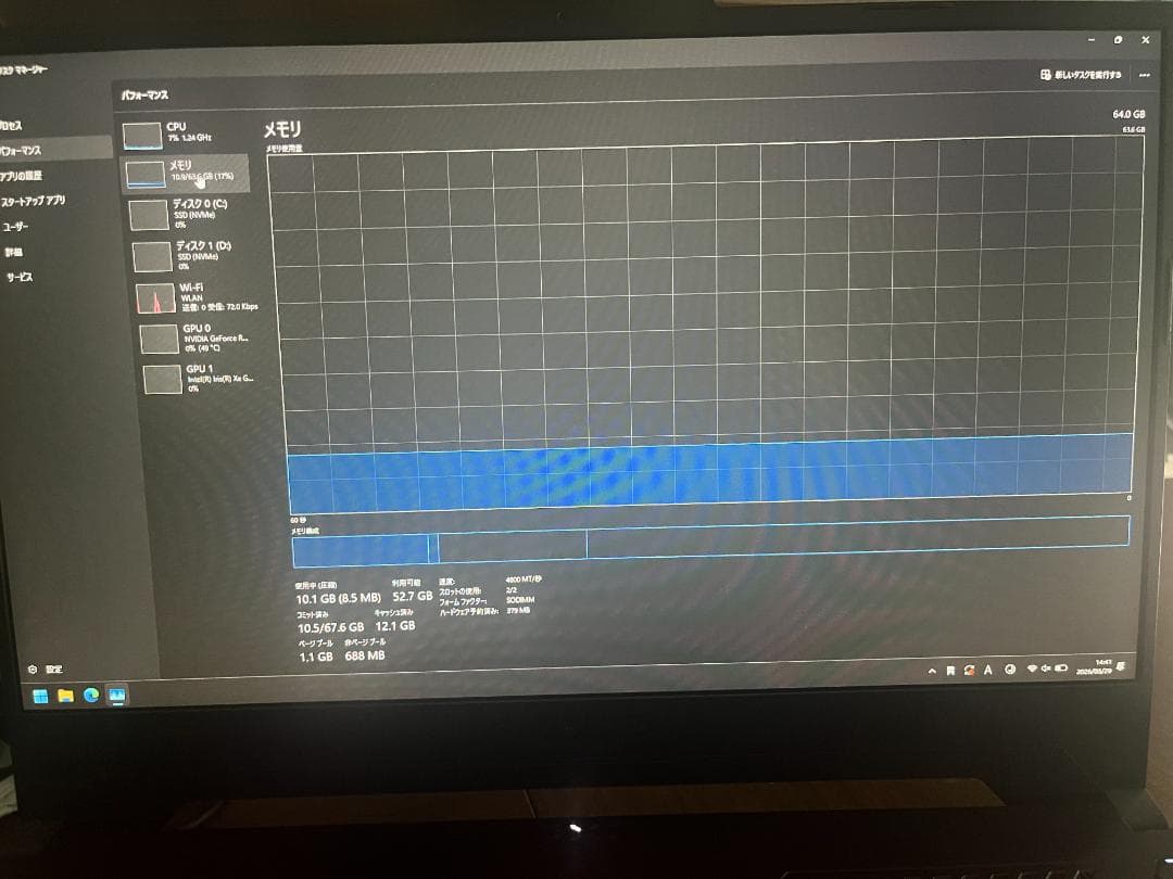 ASUS TUF Gaming F15 FX507Z メモリ64GB 増設