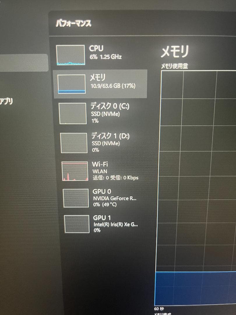 ASUS TUF Gaming F15 FX507Z メモリ64GB 増設
