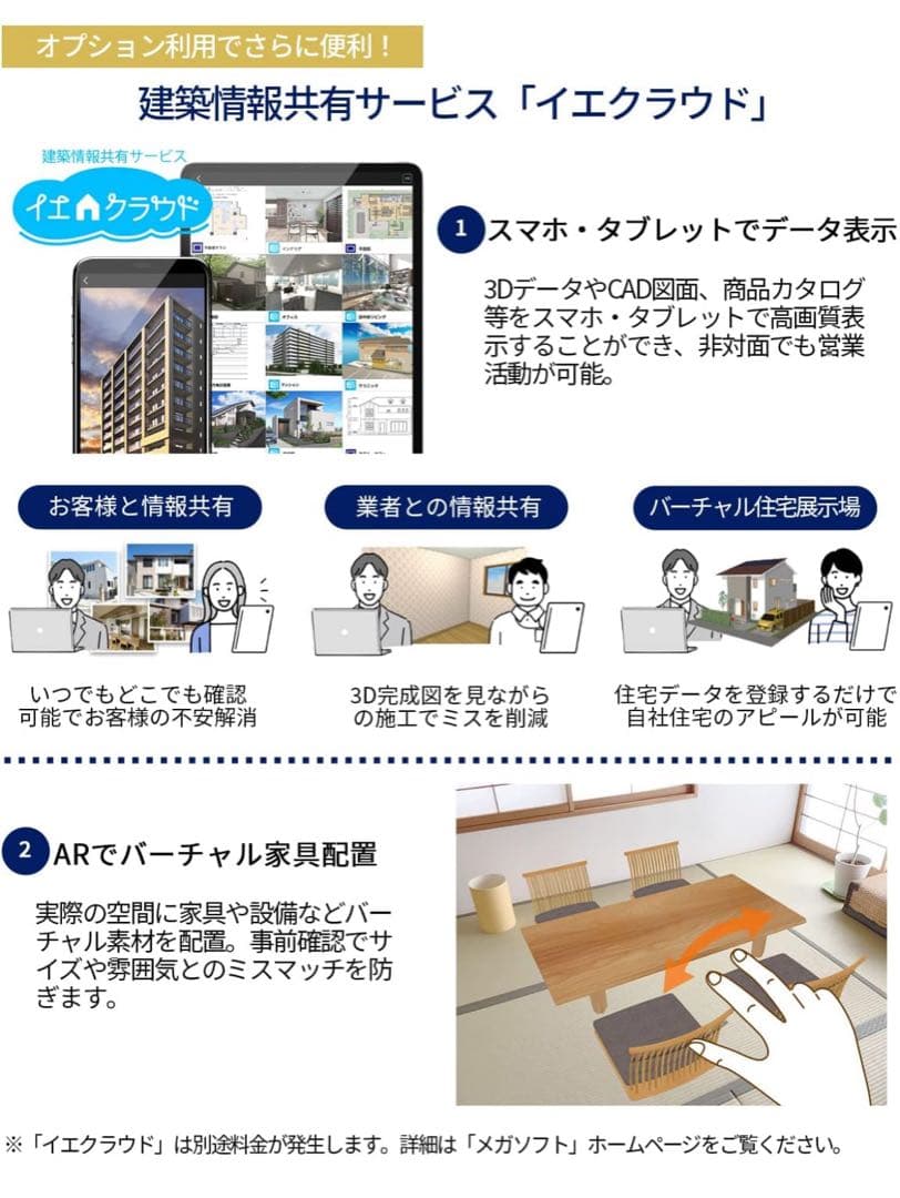 メガソフト 3D マイホームデザイナー PRO10 EX(パッケージ版)