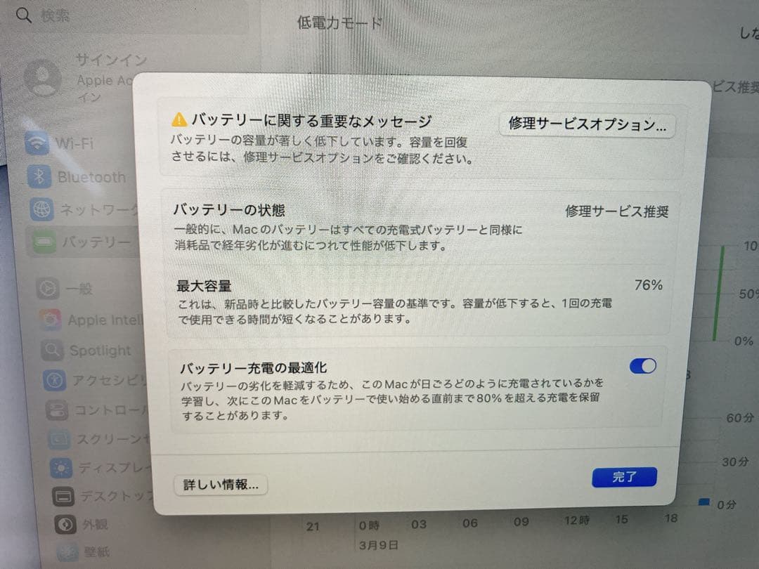 Apple MacBook Pro(13インチ, M1, 512GB,16GB)