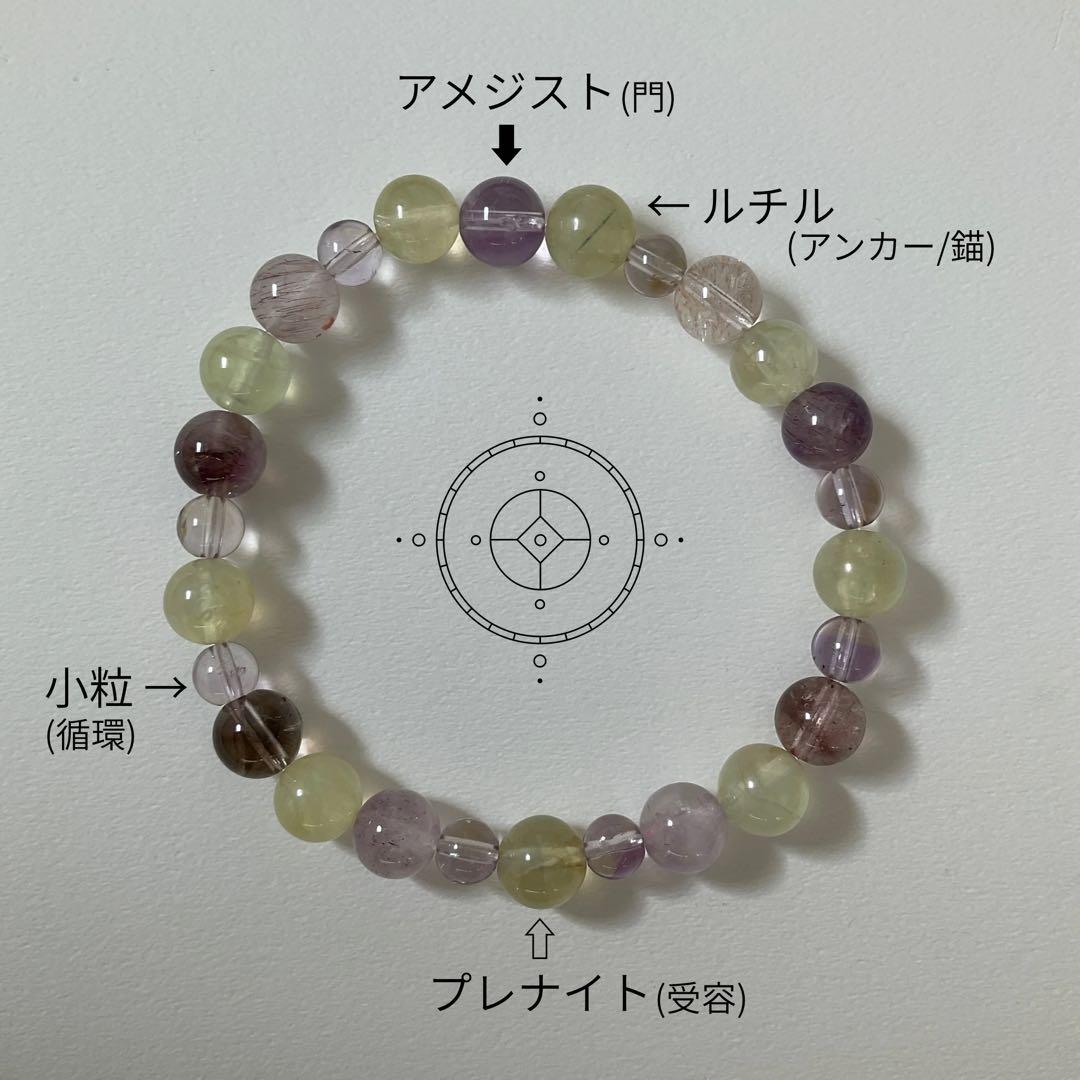 循環設計ブレスレット⌇プレナイトとアメジストの星脈の調律