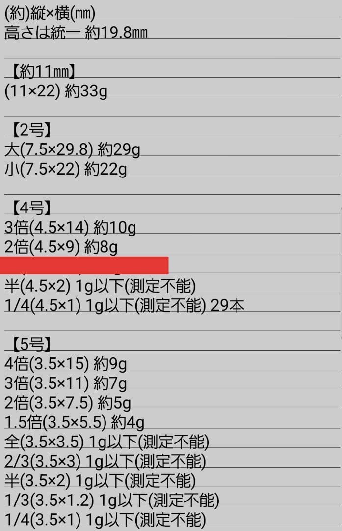 Rise【約10kg】活字鉛 スペーサー 込め物 メタルジグ
