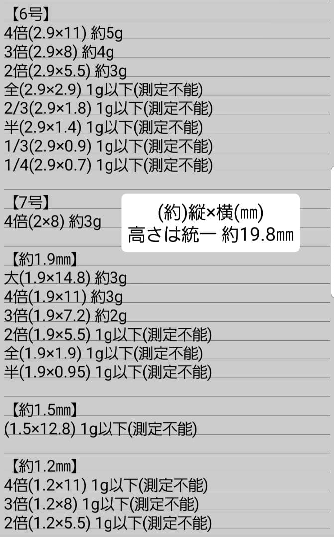 Rise【約10kg】活字鉛 スペーサー 込め物 メタルジグ