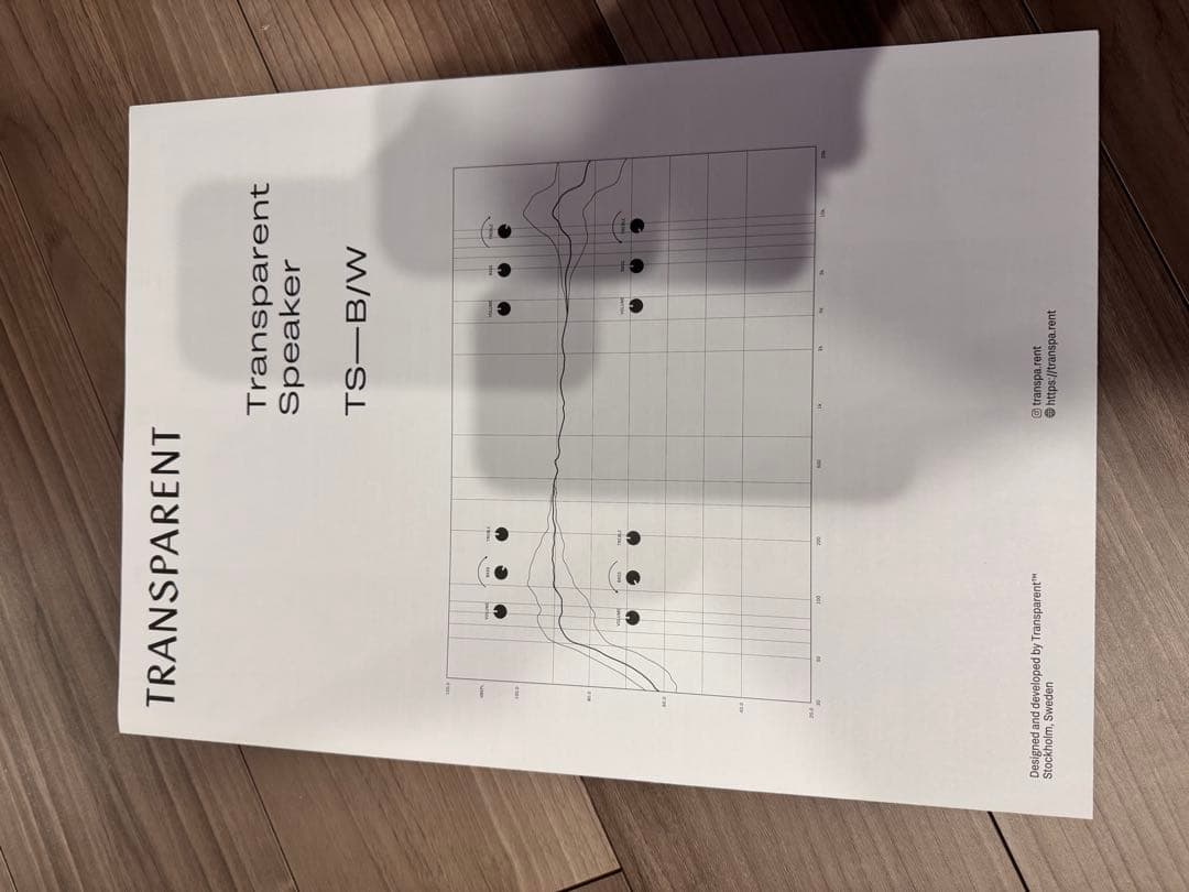 TRANSPARENT SPEAKER ブラックコード