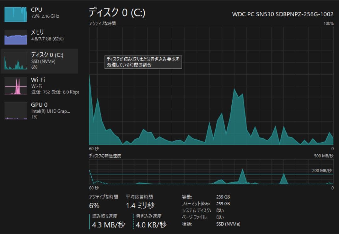 その他ノートPC本体 ASUS VivoBook X515J i3-1005G1 8GB 256GB