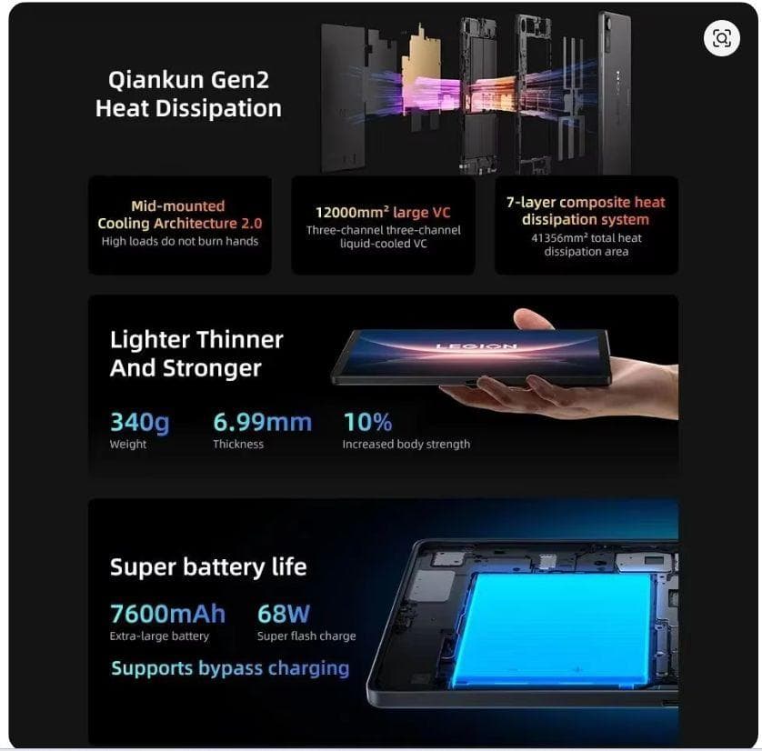 Lenovo Legion Y700 2025 中国版 第4世代