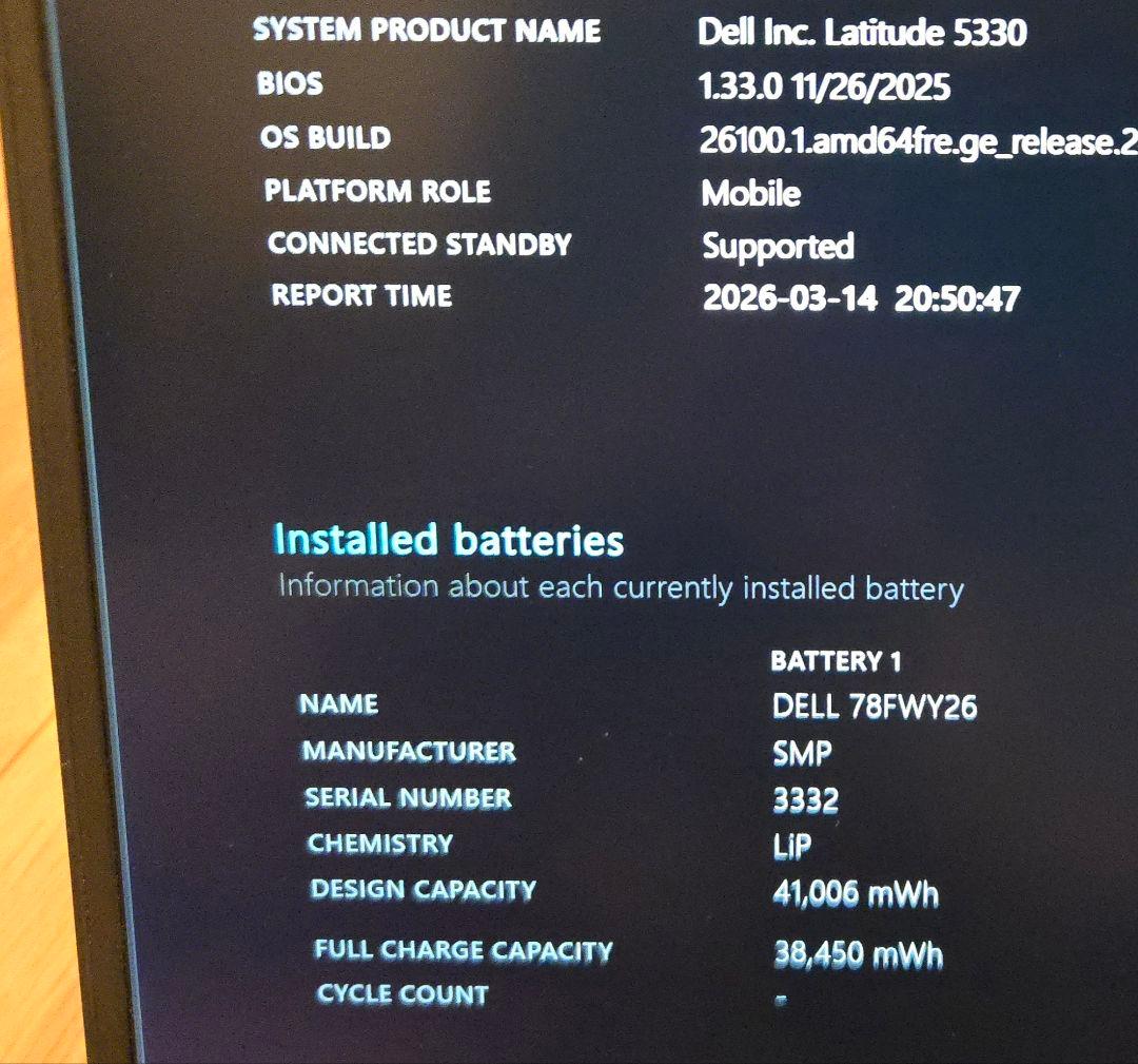 Dell Latitude5330 12世代i7/メモリ32GB ハイエンドPC