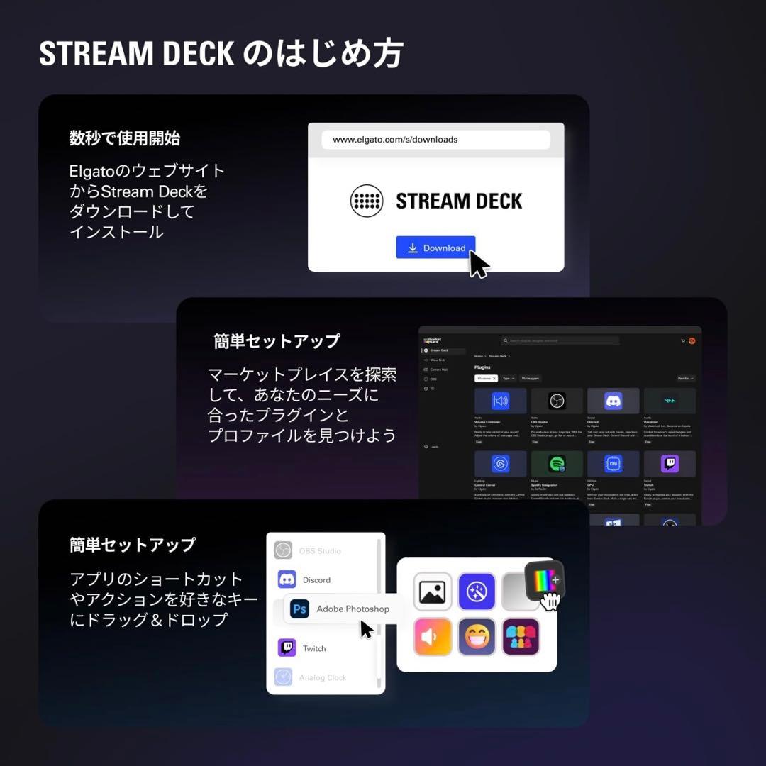 Elgato Stream Deck 15ボタン