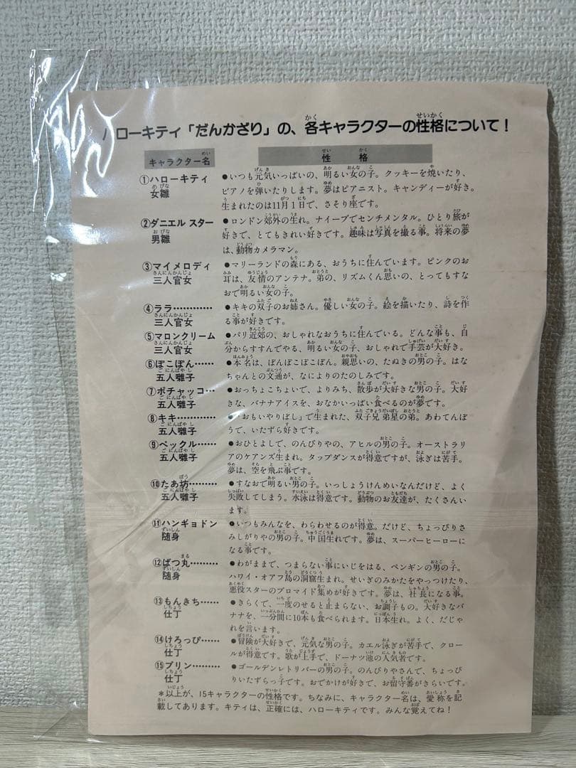 【極レア】吉徳大光　はろうきてぃ雛　ひなまつり　サンリオ　ハローキティ　雛人形